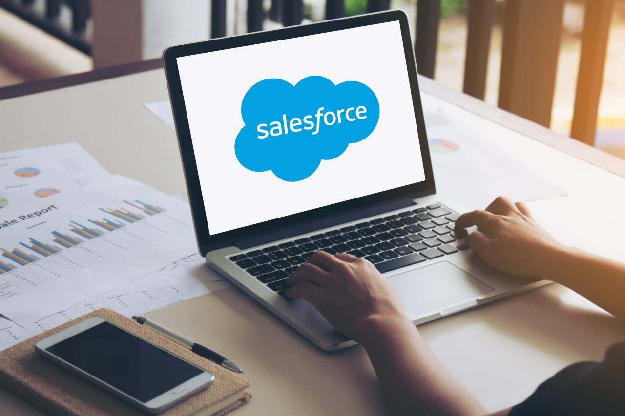 Salesforce In App Guidance Elevating User Experience