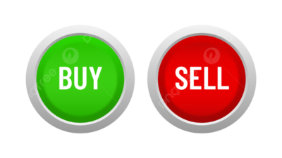 Buy Gold Ach A Gateway To Investment Wisdom