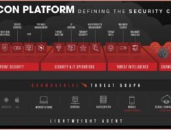 Crowdstrike Antivirus Software The Ultimate Protection